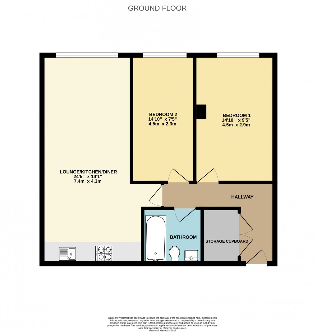 Floorplan for Kettleworks, Birmingham